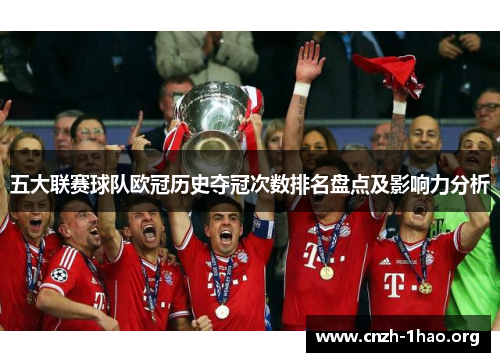 五大联赛球队欧冠历史夺冠次数排名盘点及影响力分析