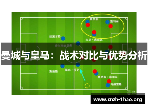 曼城与皇马：战术对比与优势分析