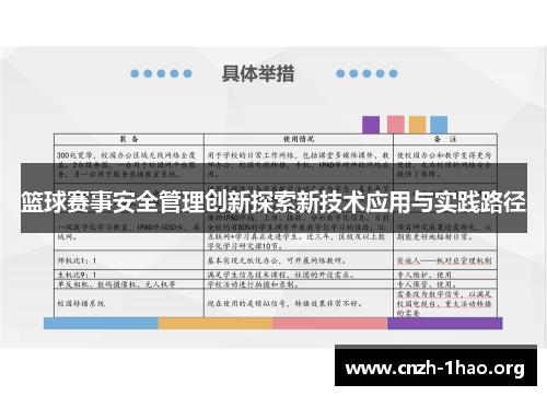 篮球赛事安全管理创新探索新技术应用与实践路径
