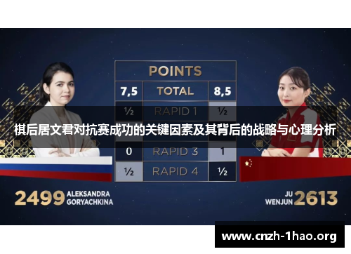 棋后居文君对抗赛成功的关键因素及其背后的战略与心理分析