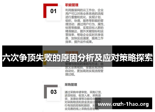 六次争顶失败的原因分析及应对策略探索