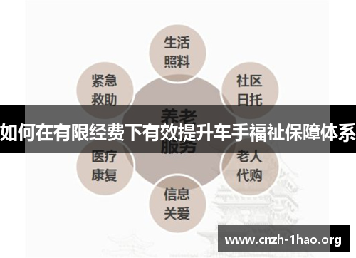 如何在有限经费下有效提升车手福祉保障体系