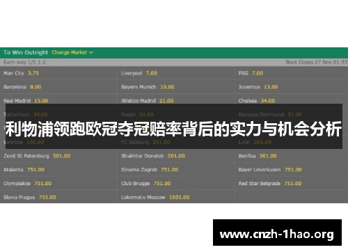 利物浦领跑欧冠夺冠赔率背后的实力与机会分析