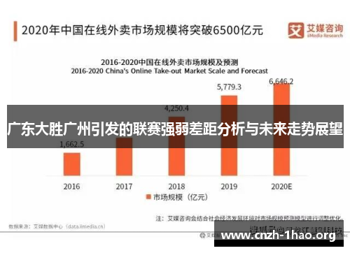 广东大胜广州引发的联赛强弱差距分析与未来走势展望