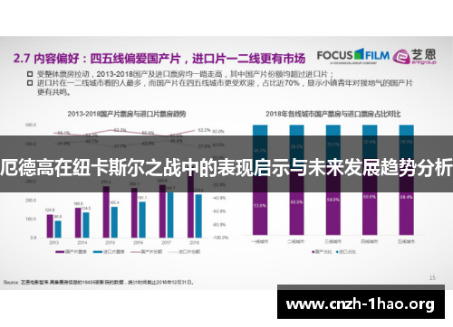 厄德高在纽卡斯尔之战中的表现启示与未来发展趋势分析