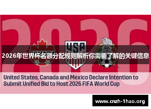 2026年世界杯名额分配规则解析你需要了解的关键信息