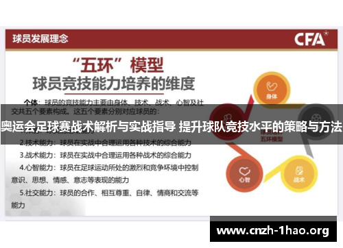 奥运会足球赛战术解析与实战指导 提升球队竞技水平的策略与方法