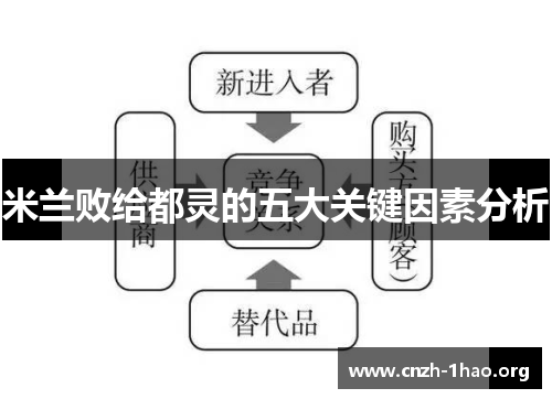 米兰败给都灵的五大关键因素分析