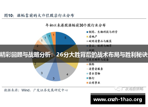 精彩回顾与战略分析：26分大胜背后的战术布局与胜利秘诀