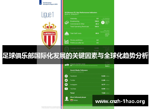 足球俱乐部国际化发展的关键因素与全球化趋势分析