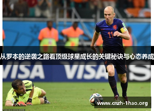 从罗本的逆袭之路看顶级球星成长的关键秘诀与心态养成