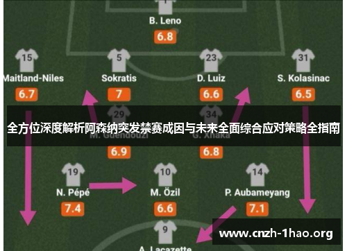 全方位深度解析阿森纳突发禁赛成因与未来全面综合应对策略全指南