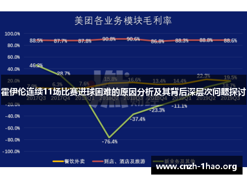 霍伊伦连续11场比赛进球困难的原因分析及其背后深层次问题探讨