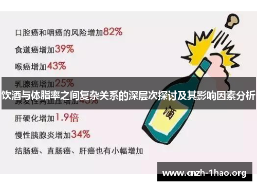 饮酒与体脂率之间复杂关系的深层次探讨及其影响因素分析