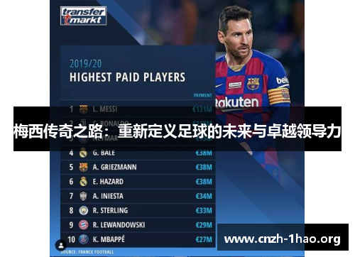 梅西传奇之路：重新定义足球的未来与卓越领导力